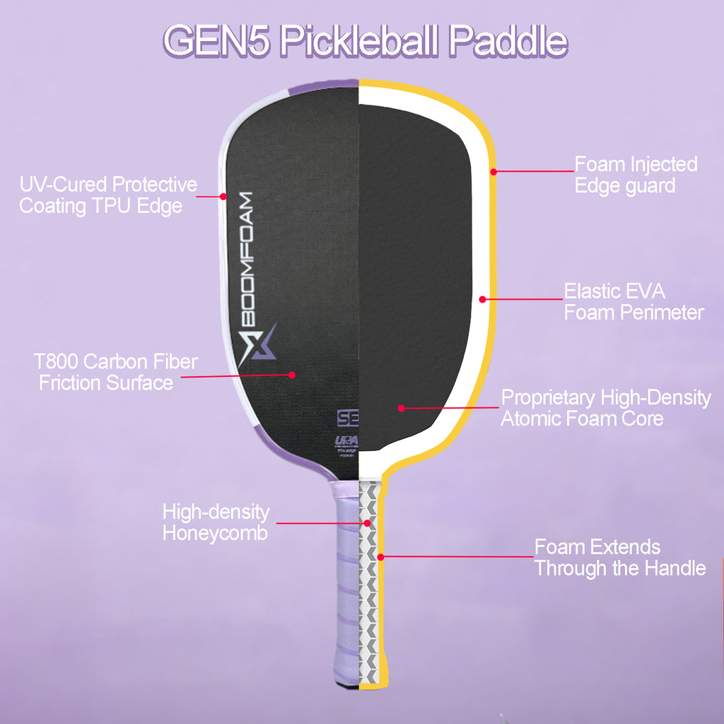 PRE ORDER SELA BF™ CORE Gen 5 Vortex Pro